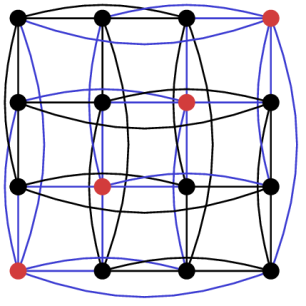 The graph K4xK4.