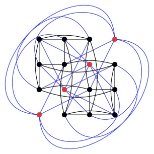 A second drawing of the Shrikhande graph.